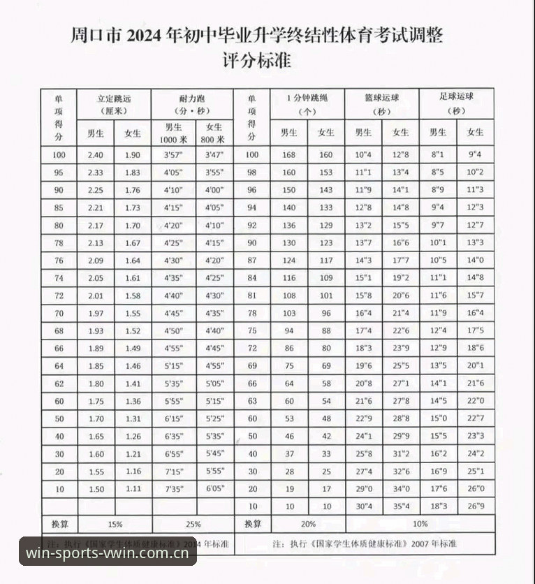 如何安全高效地完成德赢体育注册官方下载？2024年趋势分析